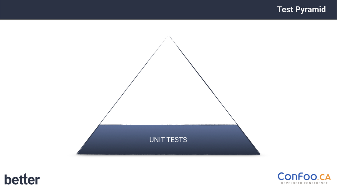 With this slide Sebastian Thoss explains what Unit tests are