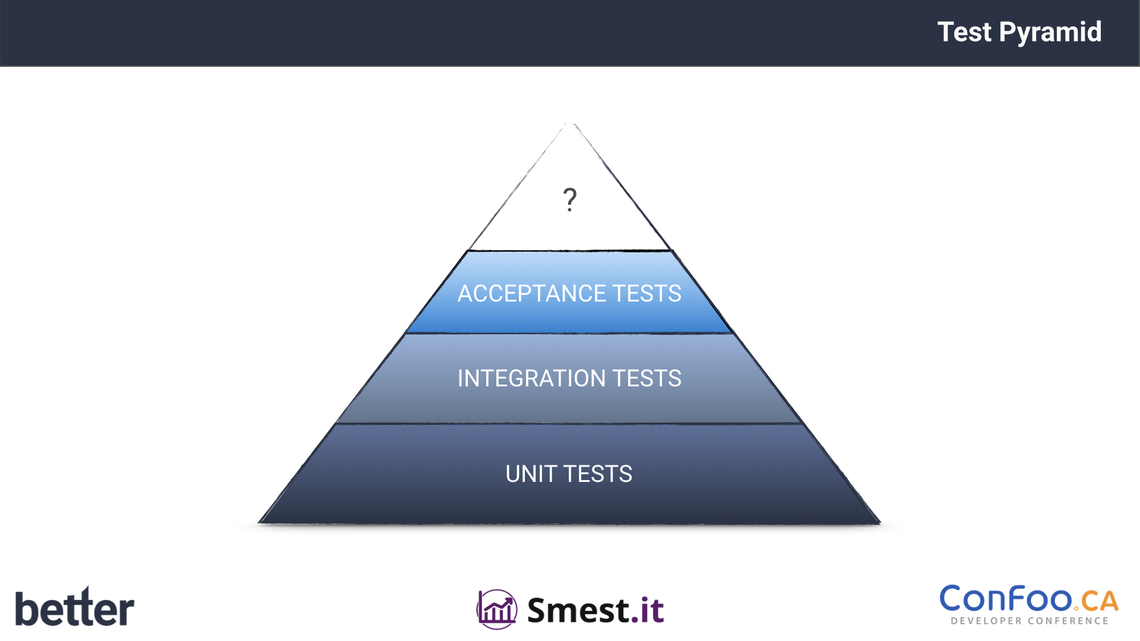 With this slide Sebastian Thoss explains the test pyramid